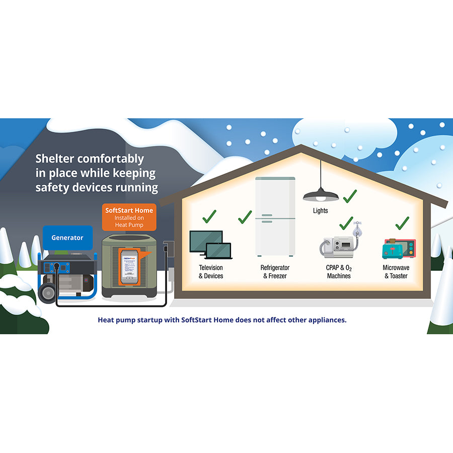 SoftStartHome™ 6-Ton – Soft Start For Air Conditioner And Heat Pump Units